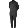 Термобелье NORFIN THERMO LINE SPORT 04 Р.xl 3008504-XL